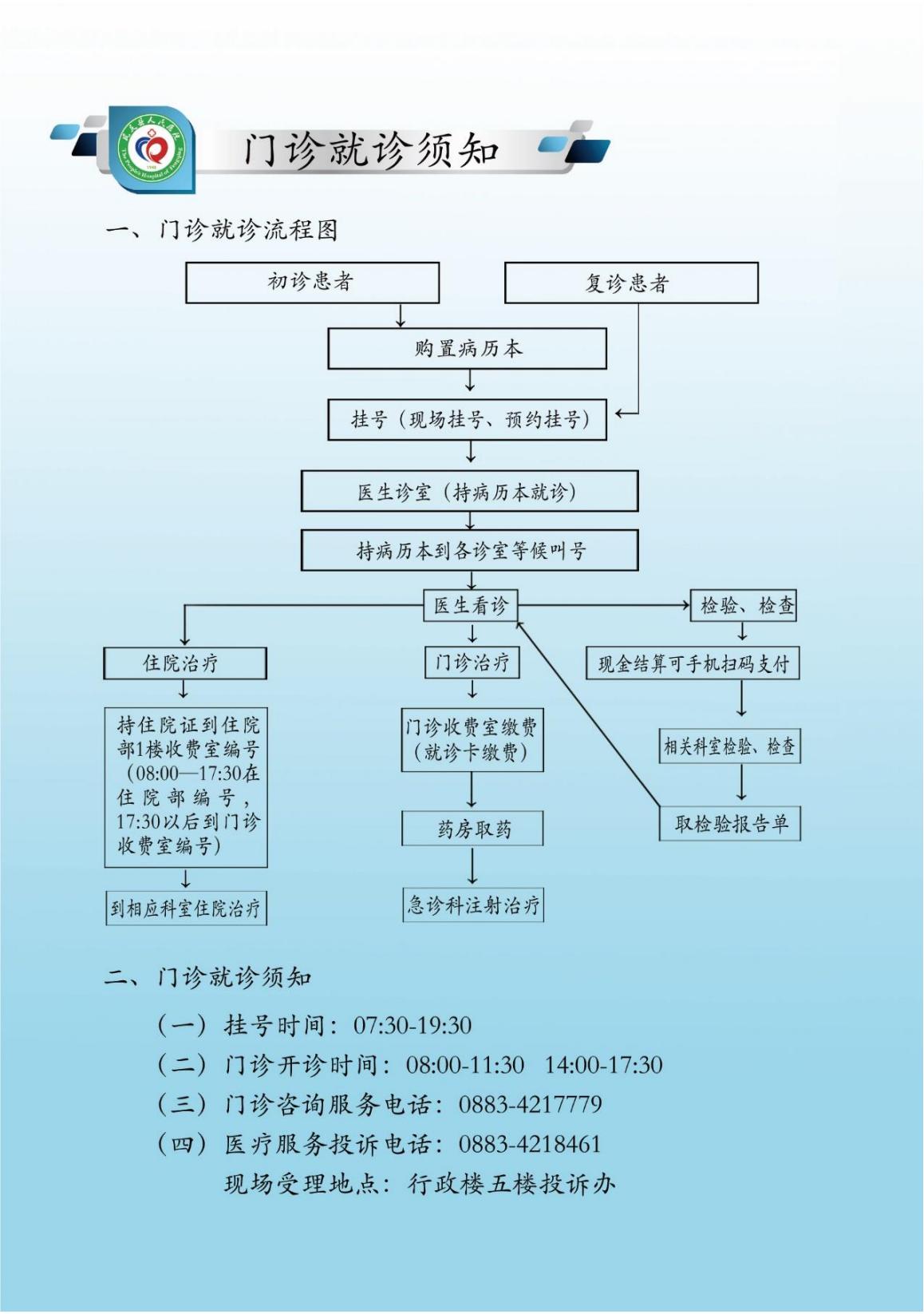 门诊就诊须知.jpg